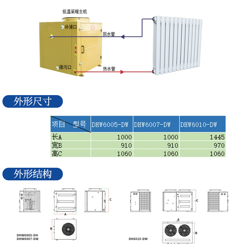 低溫采暖熱泵_01.jpg