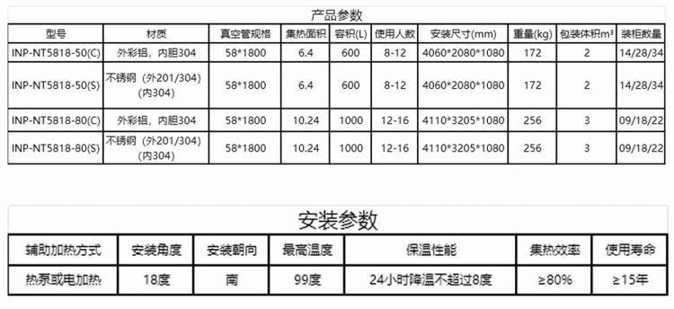 雙排大容量太陽能.jpg