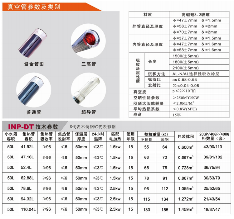 承壓太陽能2.jpg