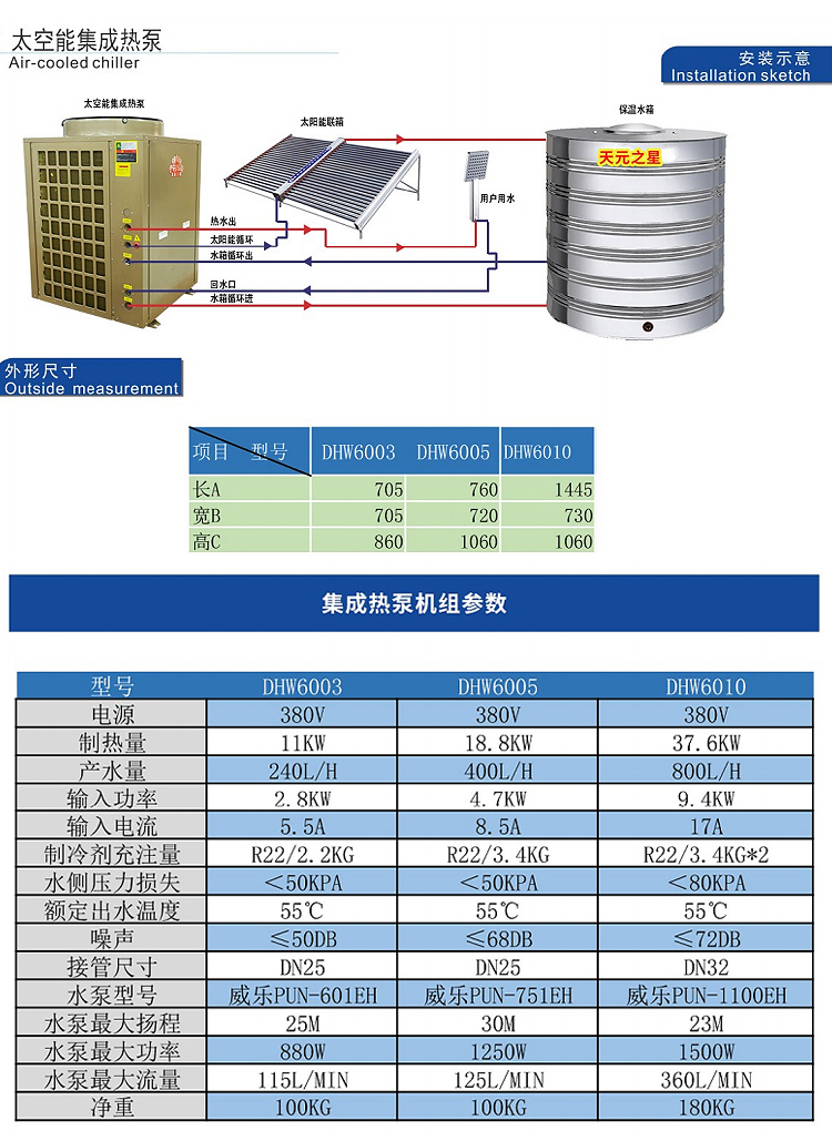 集成熱泵.jpg
