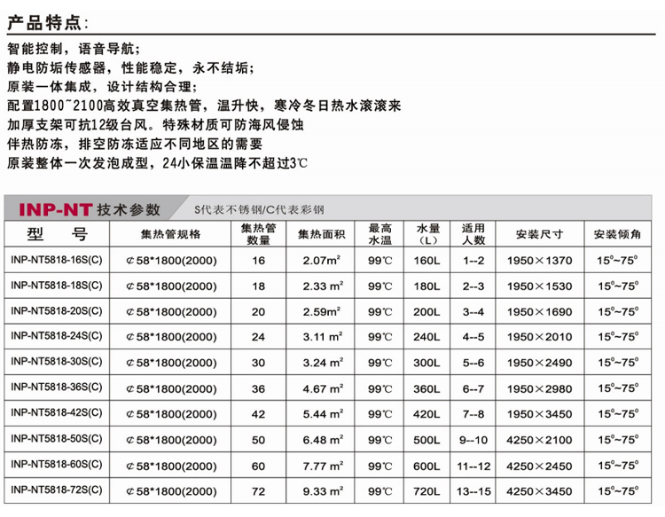 非承壓太陽能.jpg