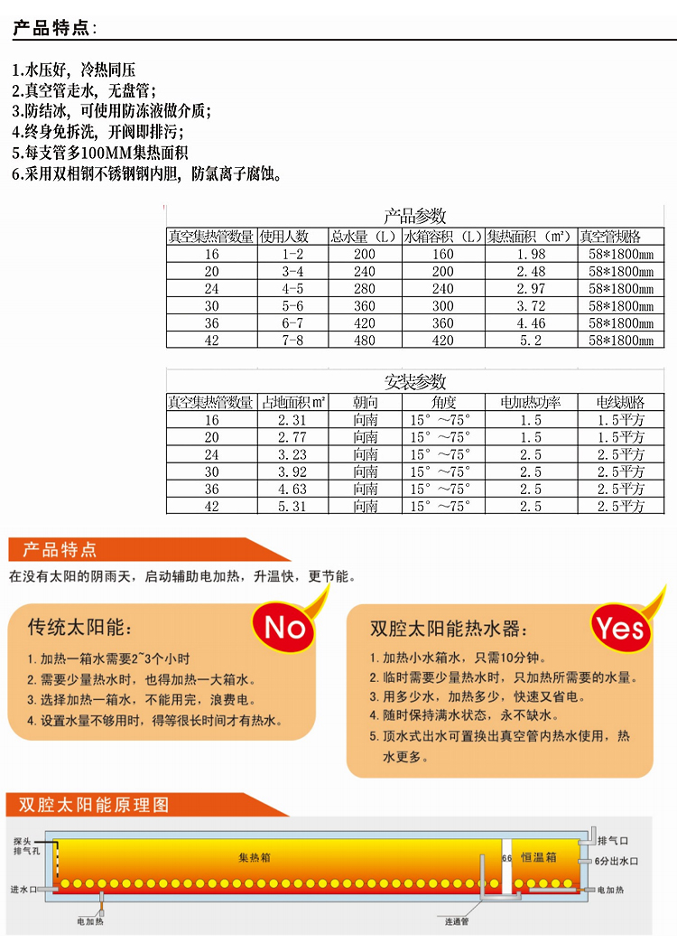 承压太阳能1.jpg